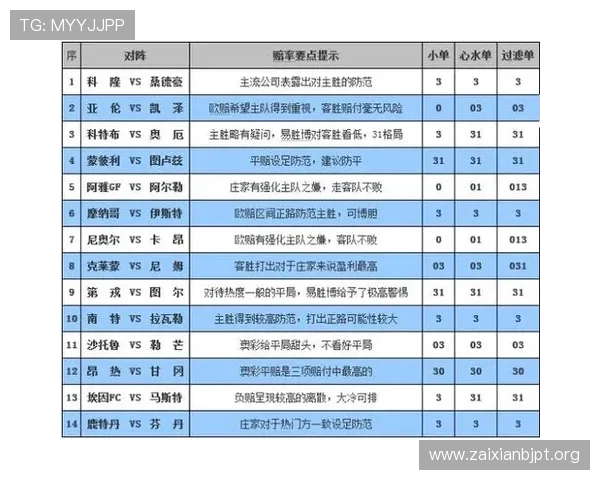 掌握百家乐小路规则提升胜率的实用技巧与常见误区分析 掌握百家乐小路规则提升胜率的实用技巧与常见误区分析