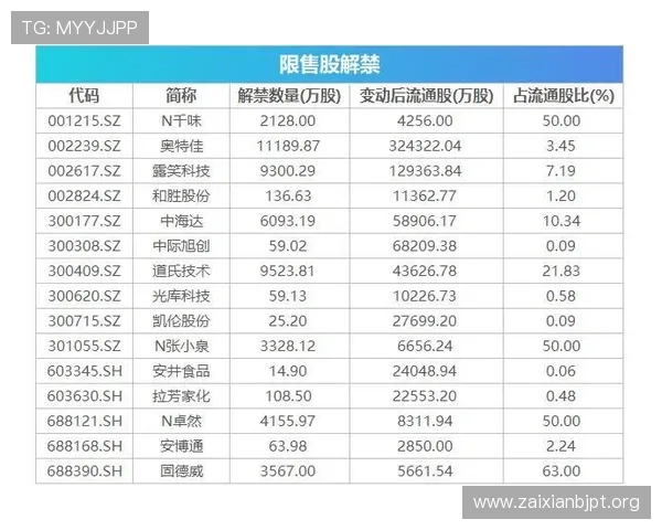 新手必看百家乐大小规则全攻略,助你快速入门并赢得更多胜利 新手必看百家乐大小规则全攻略,助你快速入门并赢得更多胜利