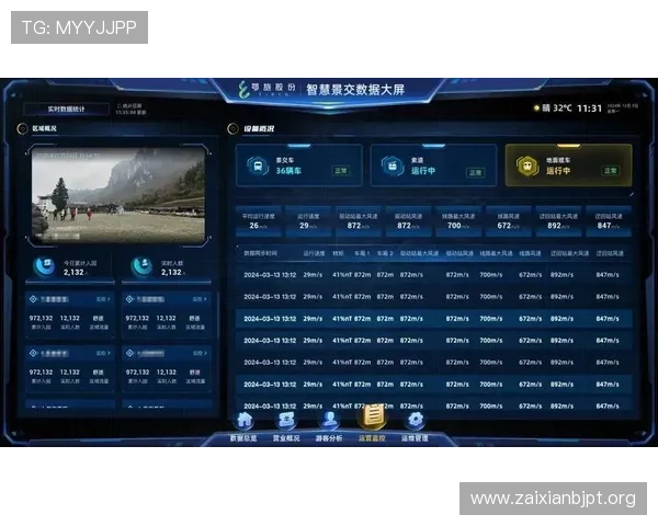 AG视讯API接口常见问题与解决方案,助你快速排查与优化系统性能 AG视讯API接口常见问题与解决方案,助你快速排查与优化系统性能