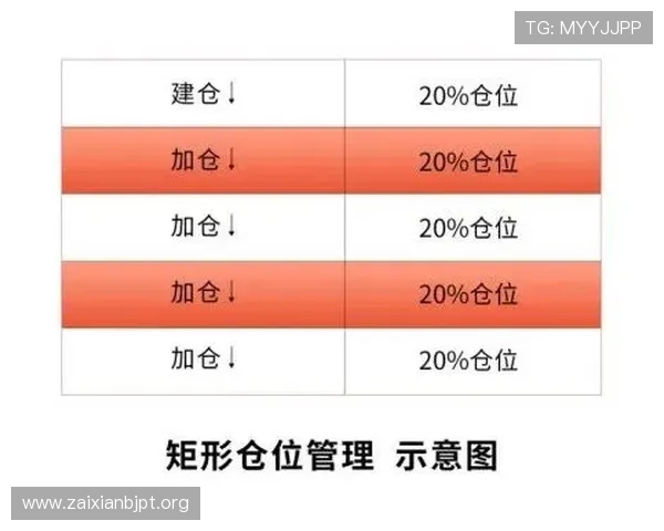 BG视讯和AG视讯的安全性和信誉度对比，保障玩家资金和个人信息的最佳方案