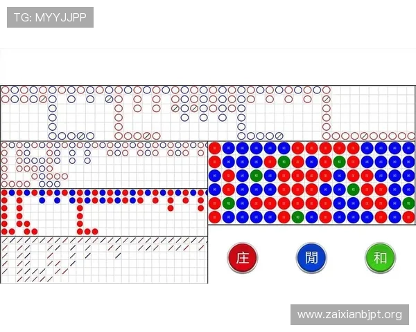 掌握真人百家乐规则的实用指南让你在赌场中稳操胜券