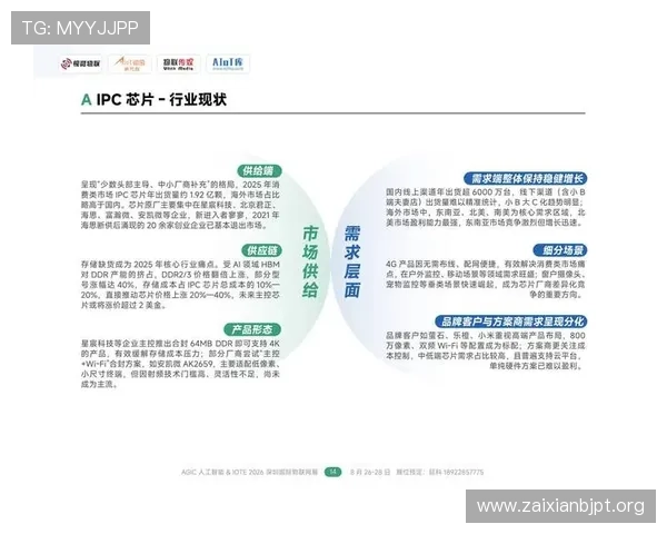 正规视讯网投平台的最新发展趋势与未来前景展望
