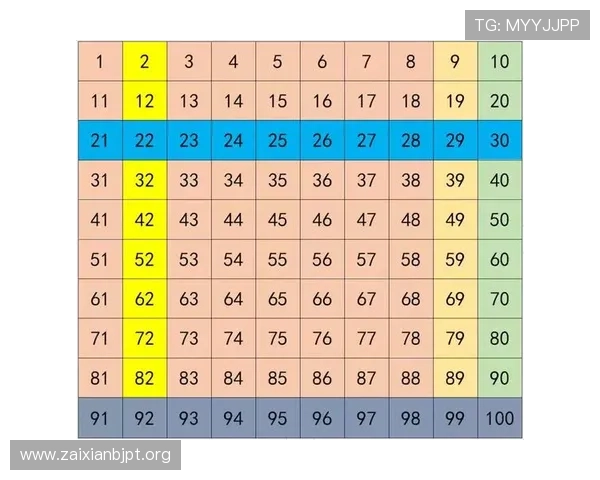 深入分析百家乐经典游戏中的概率与数学策略提升胜率