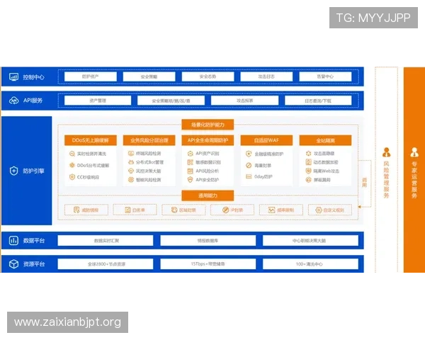 皇冠ag视讯平台最新安全保障措施全面解析助你安心游戏体验