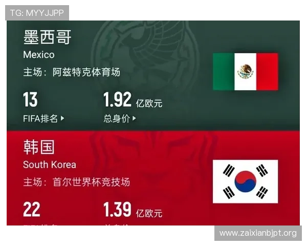 加拿大与卡塔尔在世界杯上的激烈对决高清直播全程解析与赛后点评 加拿大与卡塔尔在世界杯上的激烈对决高清直播全程解析与赛后点评